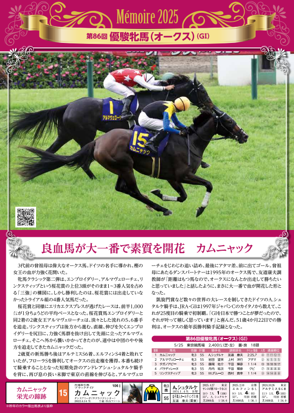 優駿牝馬（オークス）～ポスター＆レーシングプログラム【2026】倉科
